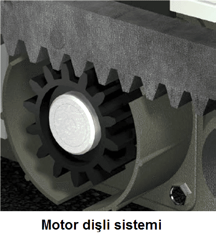 Otomatik Bahçe Kapısı Motoru 5 s45 1